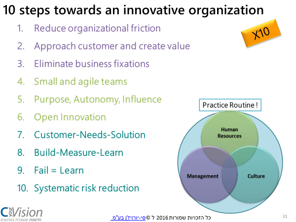 %d7%aa%d7%a8%d7%91%d7%95%d7%aa